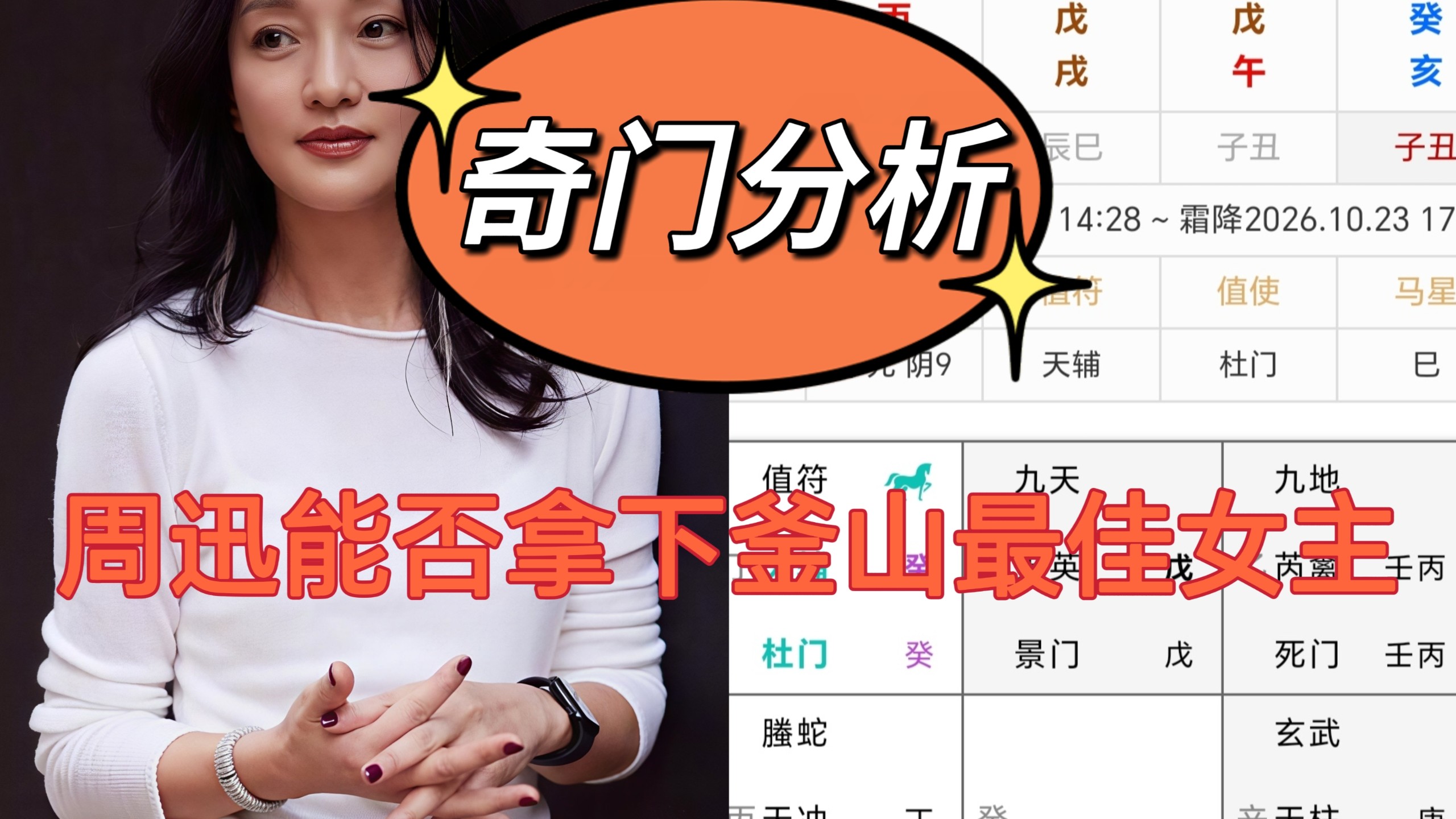 奇门分析：周迅能否拿下釜山最佳女主