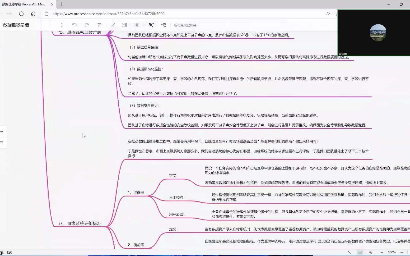 [图]857数据交流群技术交流峰会之数据血缘落地实施