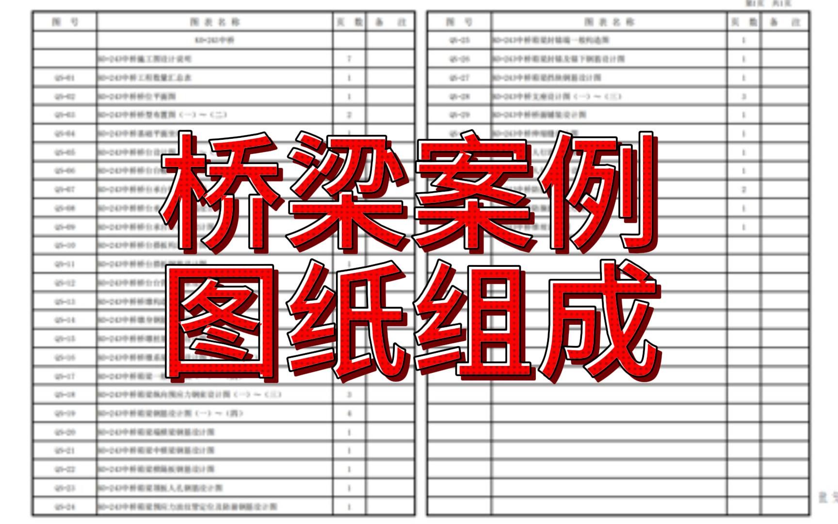 桥梁识图公路桥梁识图桥梁钢筋图纸识图目录与设计说明哔哩哔哩bilibili