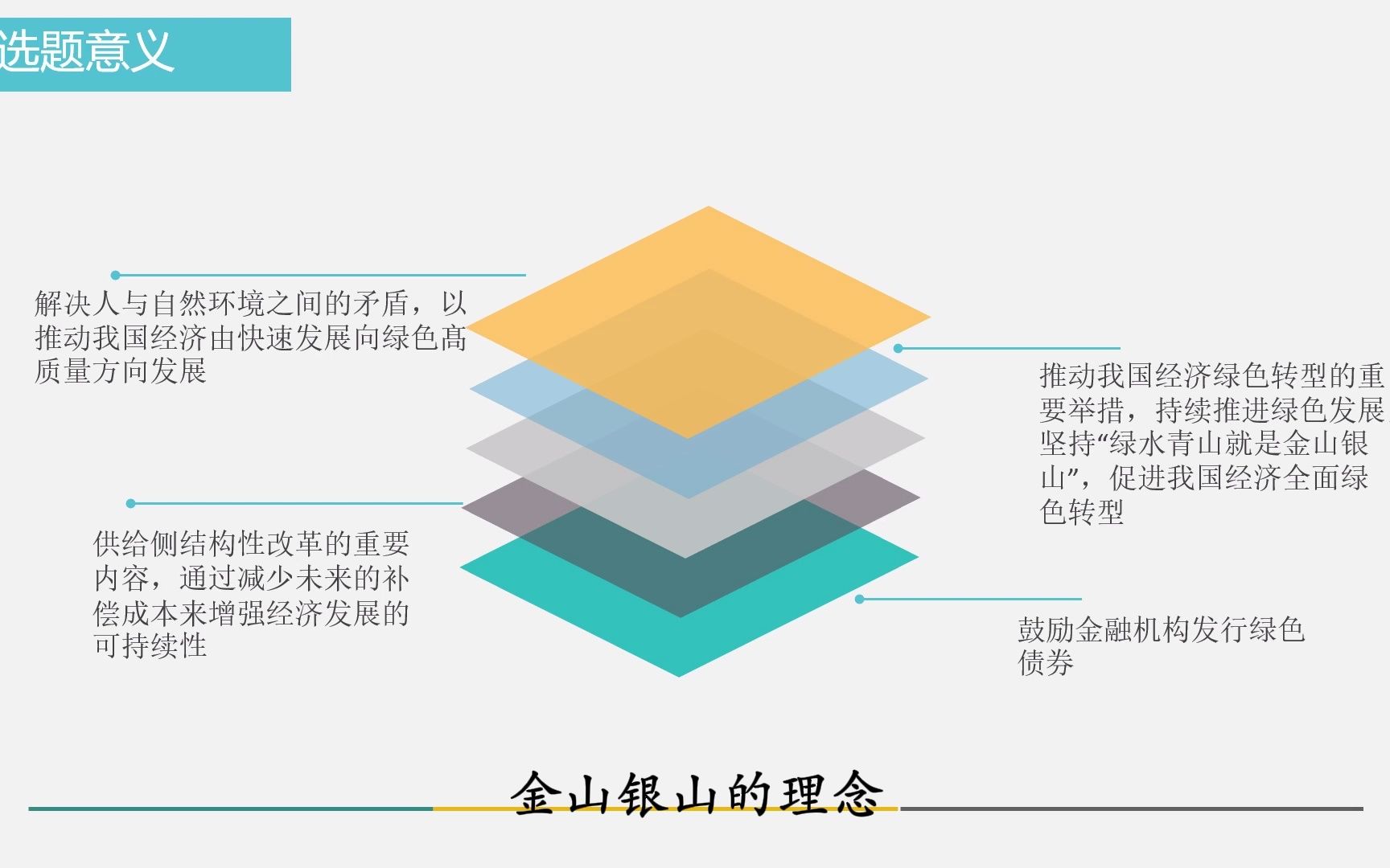 [图]“践行绿色发展，建设美丽中国”ysh对队 （邵铮汉）