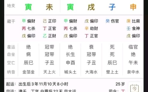 知命理,八字解说频道:庚子日,喜泄身生财为用.哔哩哔哩bilibili