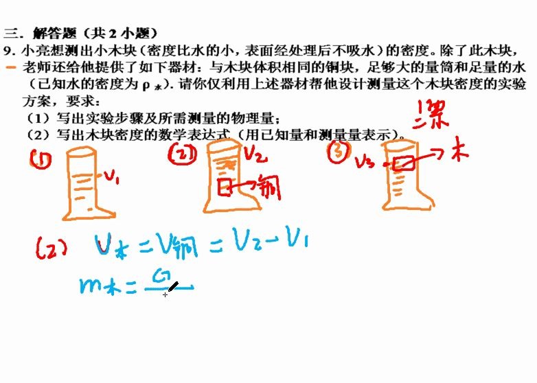 [图]中考物理总复习：密度的测量9