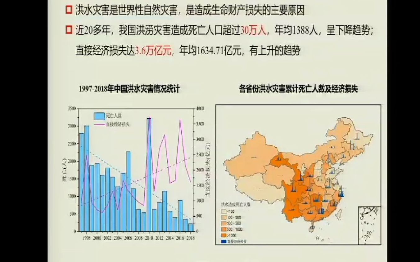 [图]2021年水文气象预报技术交流视频会议_2021.06.11