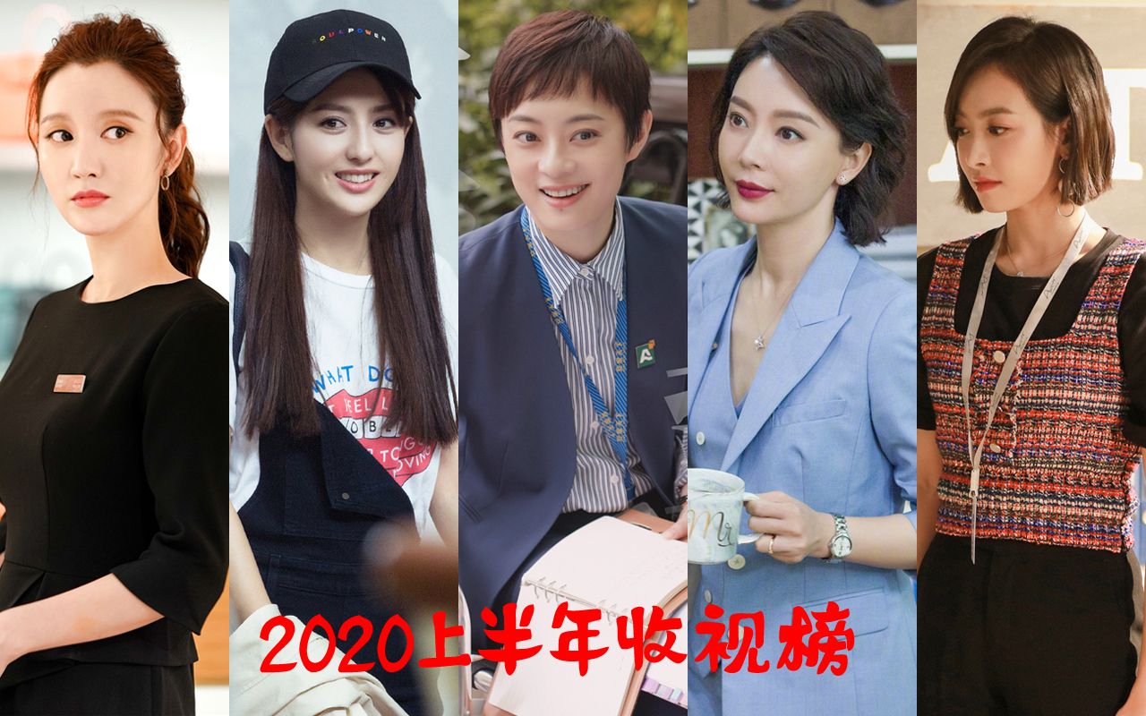 【脱水数据】2020年上半年“中国视听大数据”卫视收视破一的剧集,第一名意料之中!哔哩哔哩bilibili