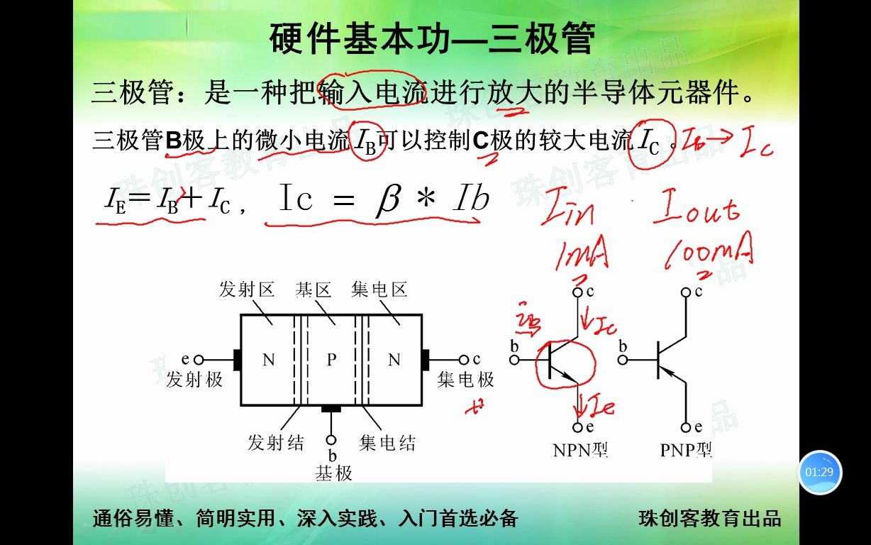 硬件基本功35三极管结构哔哩哔哩bilibili