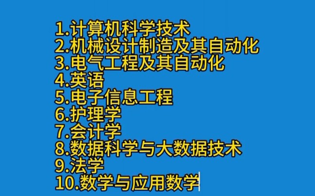 大数据统计2023热度专业排行榜!有你喜欢的专业吗?哔哩哔哩bilibili