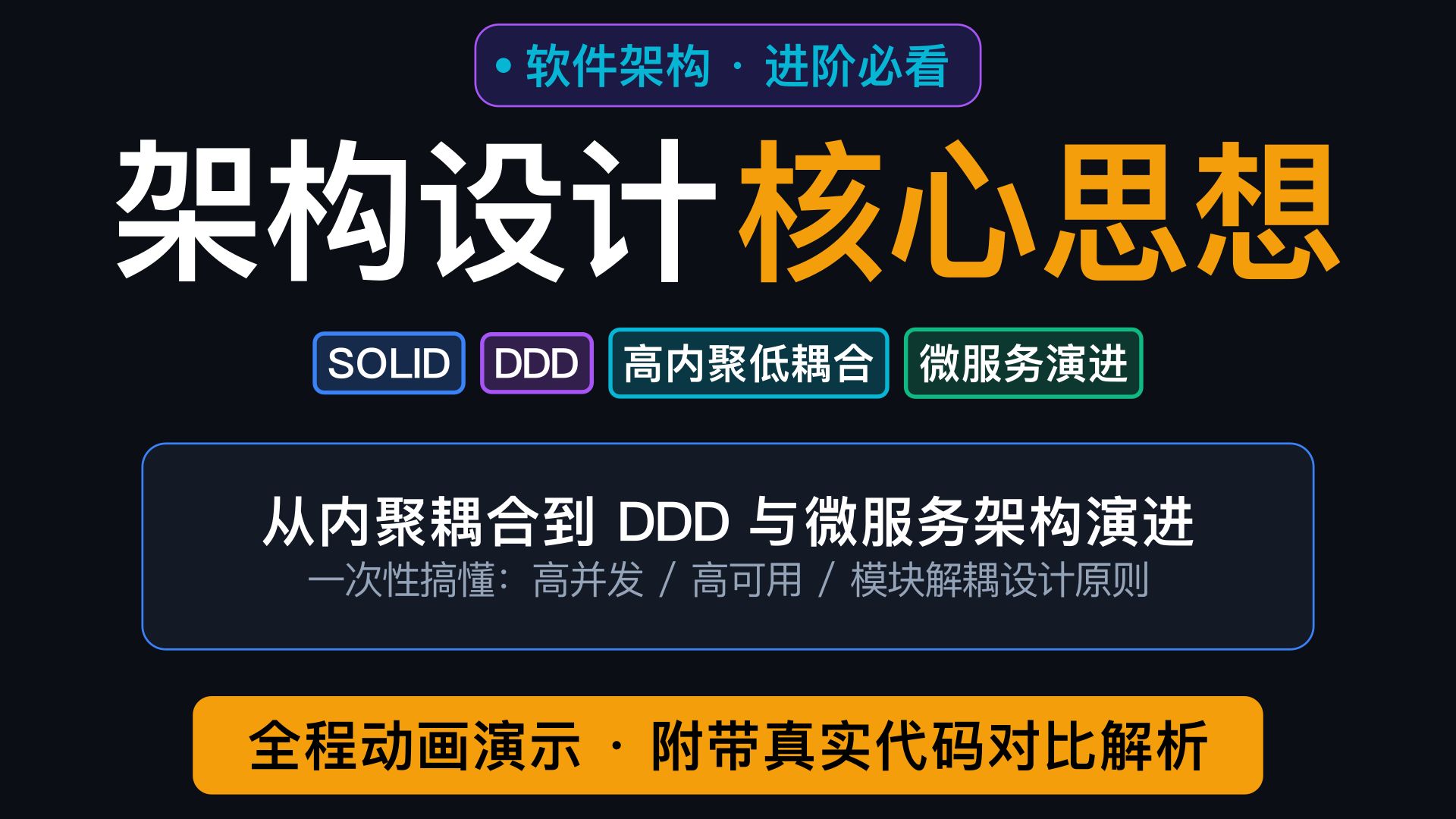 5 分半讲透架构核心思想:高内聚低耦合、SOLID、DDD 一次搞懂(全程动画 + 代码对照)