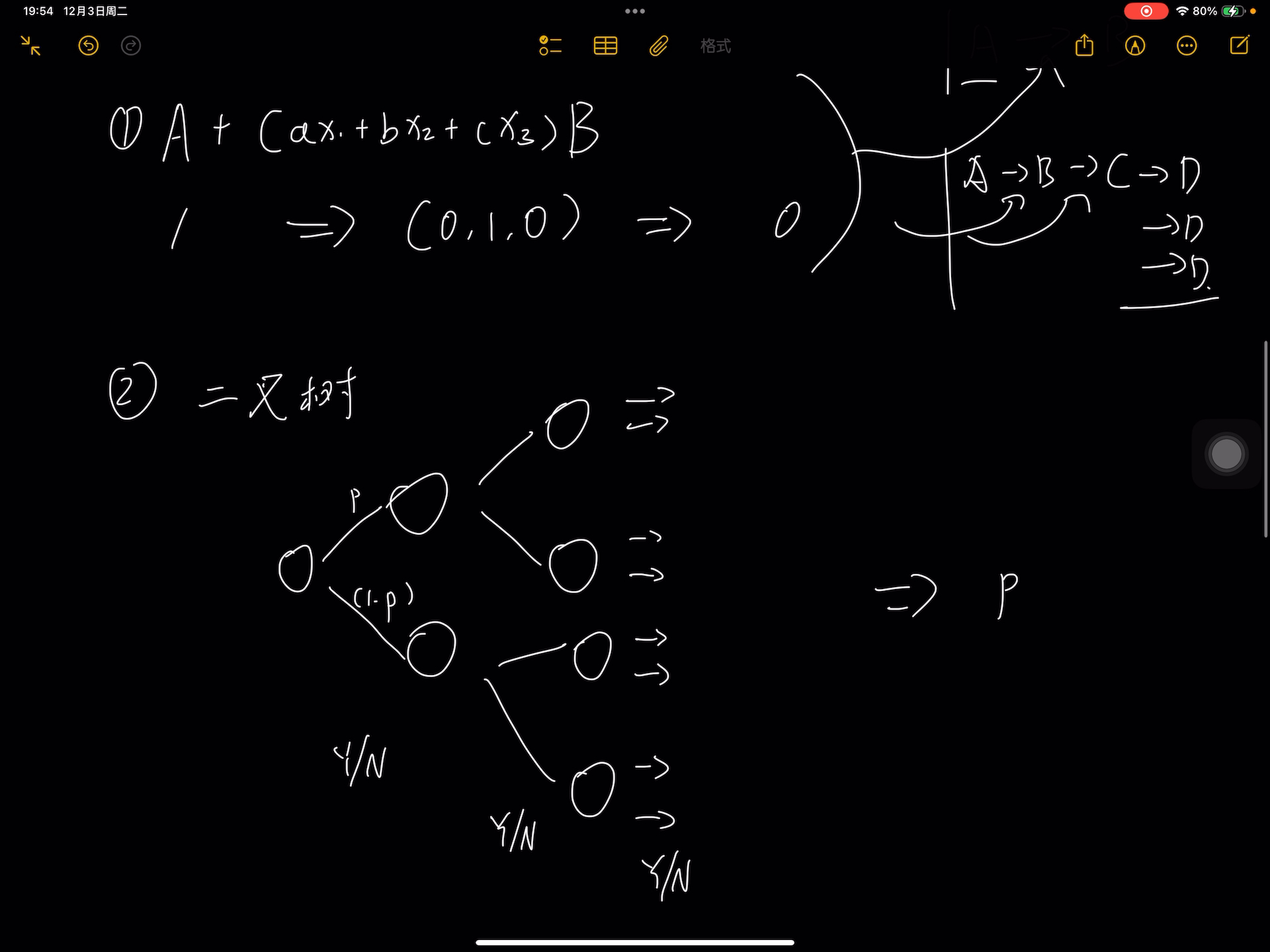 《工具箱》心理学.韦纳的《归因理论》是否能评价无形资产?哔哩哔哩bilibili