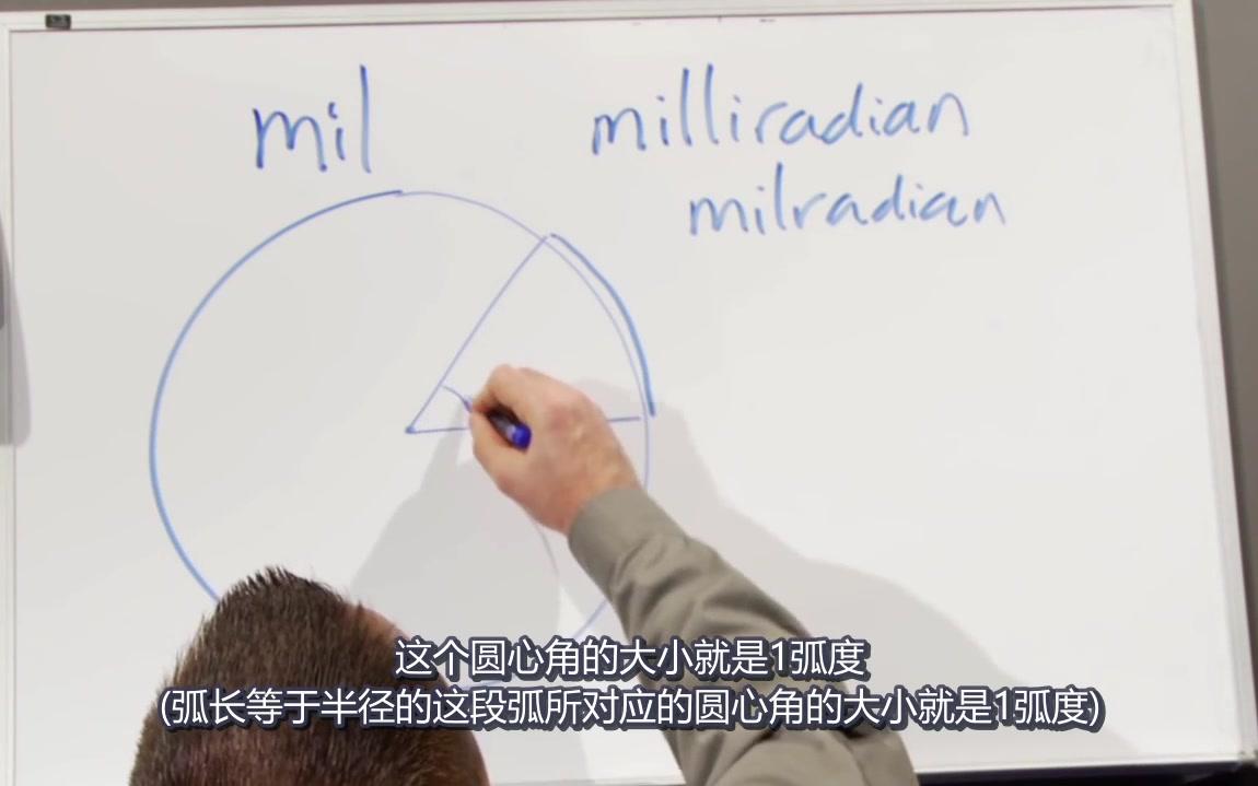 弹道学基础 2 理解密位MilliradianMIL哔哩哔哩bilibili