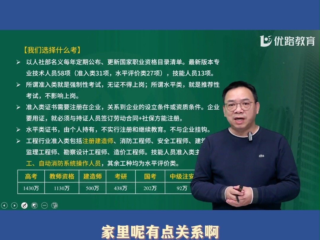 我们可以考什么证?考证是低成本实现就业收入的稳妥方式哔哩哔哩bilibili