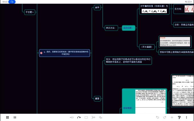 [图]固体物理学，黄昆，思维导图，1.3