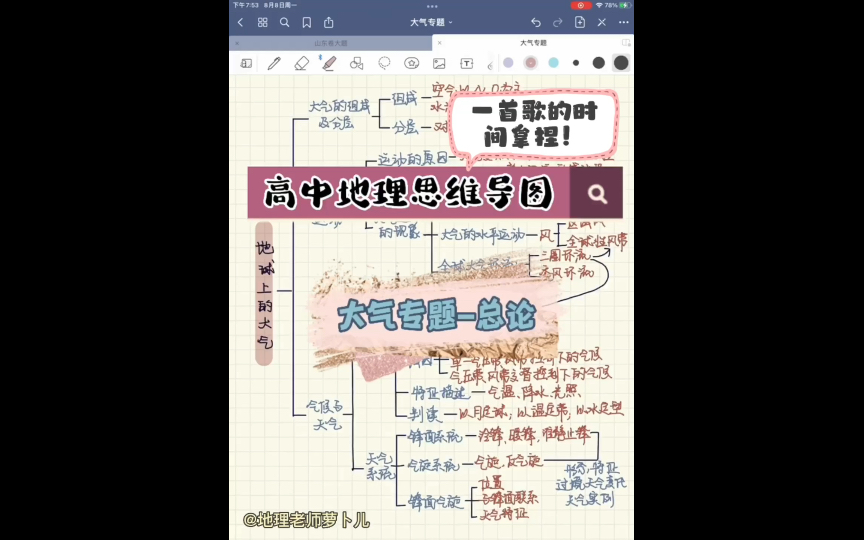 [图]高中地理思维导图｜大气专题-总论