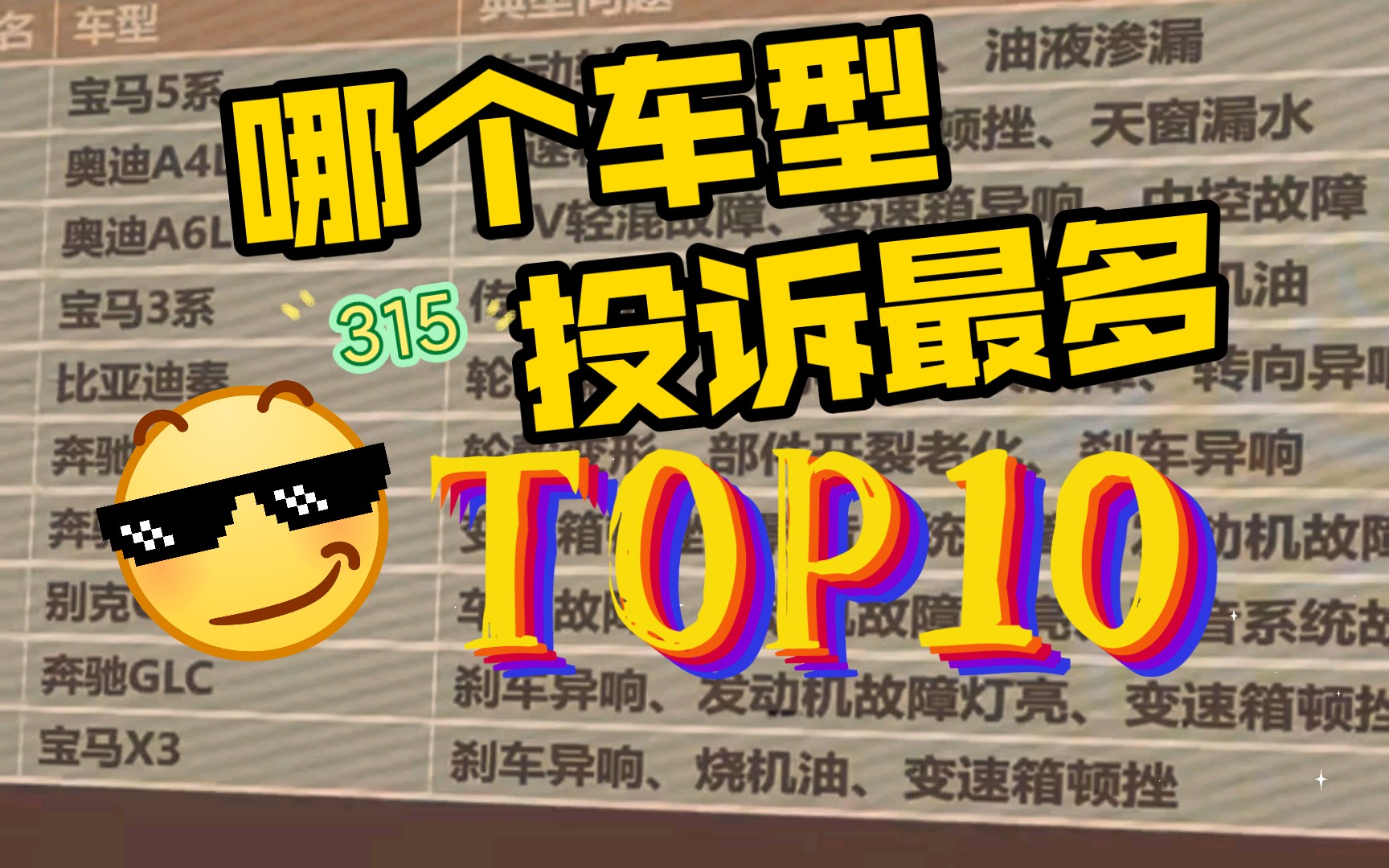 315哪个车型投诉最多?看车型投诉TOP10哔哩哔哩bilibili