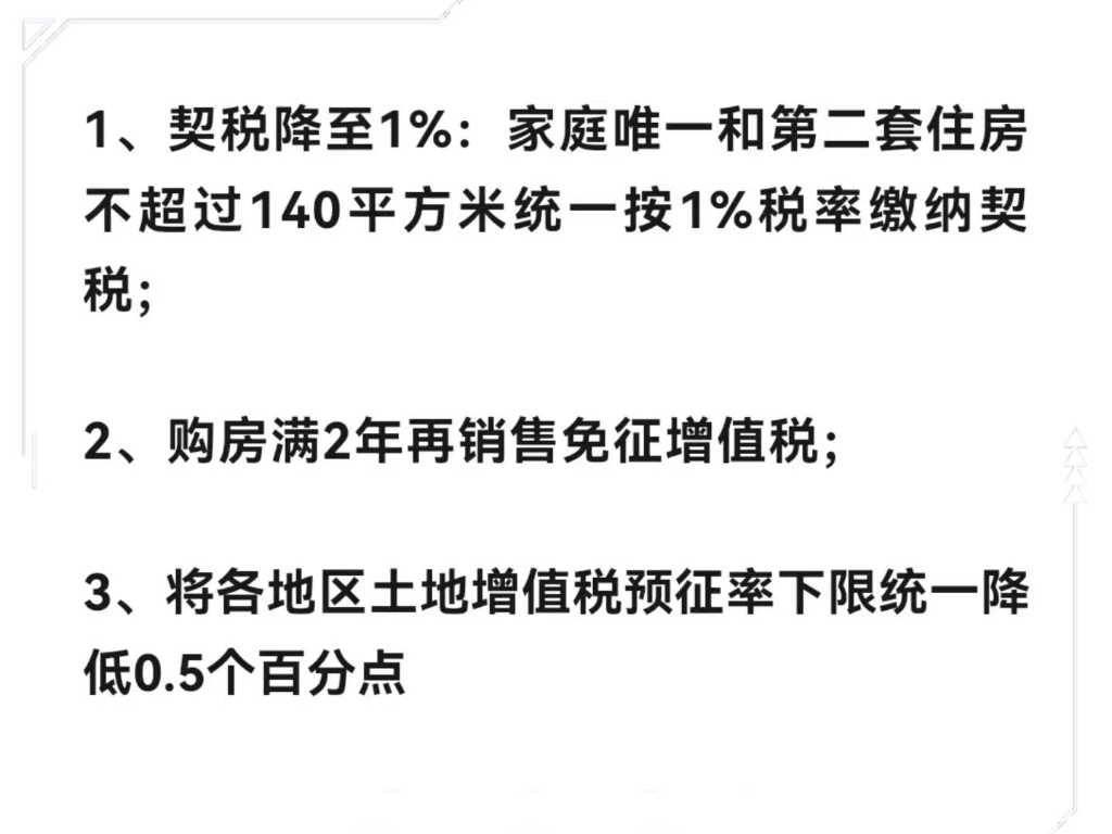 契税增值税双降 多项房地产税收政策调整哔哩哔哩bilibili