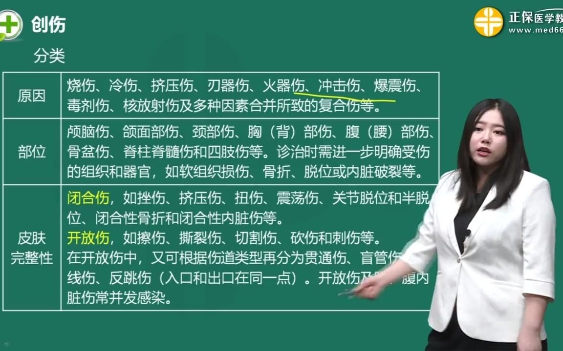 创伤是什么意思 B站