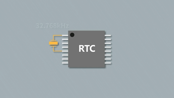 晶振的32.768kHz频率有啥含义哔哩哔哩bilibili