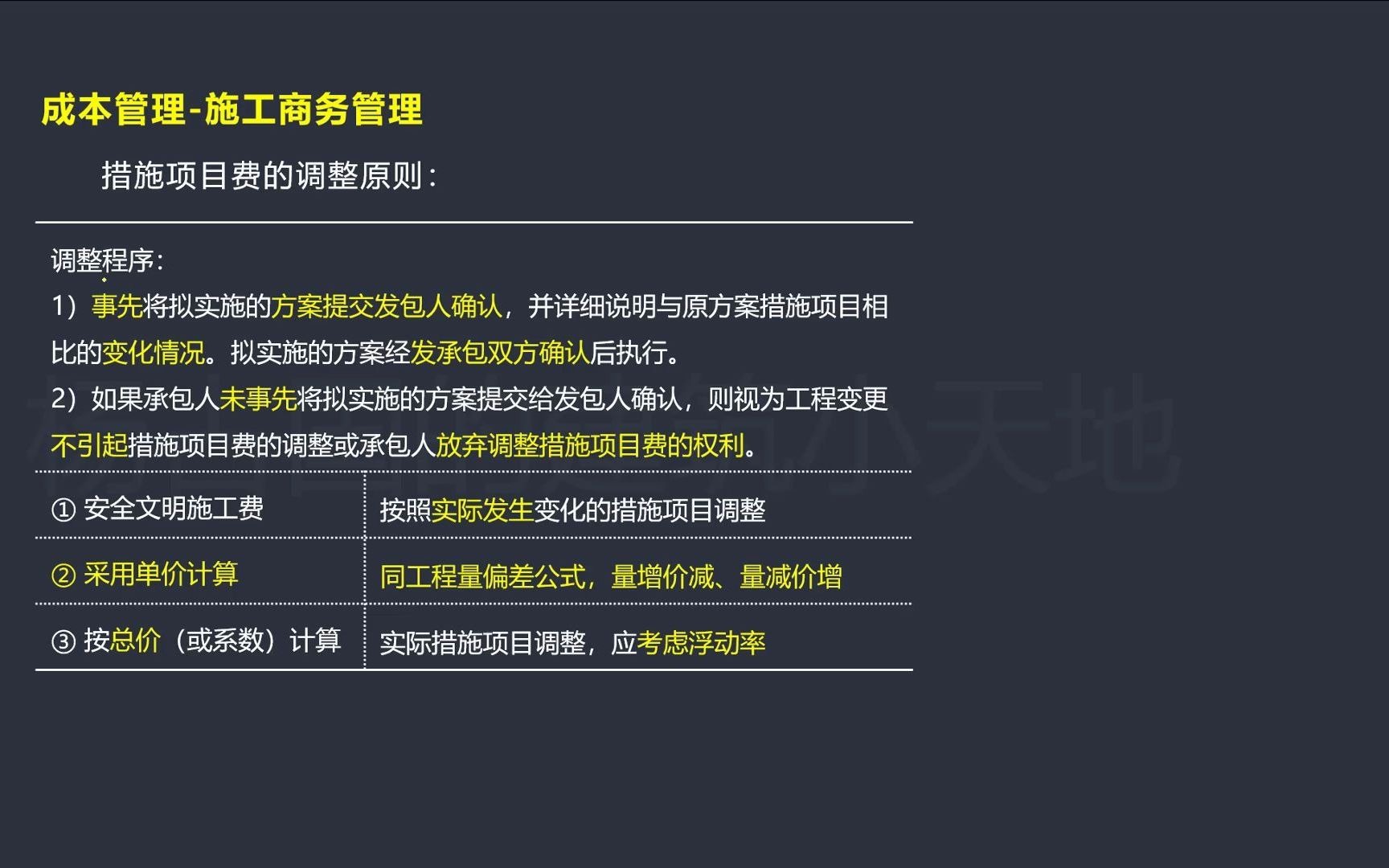 【微课堂】2021一建建筑措施项目费调整哔哩哔哩bilibili