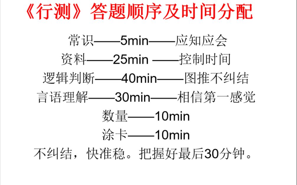 [图]《行测》做题顺序及时间分配