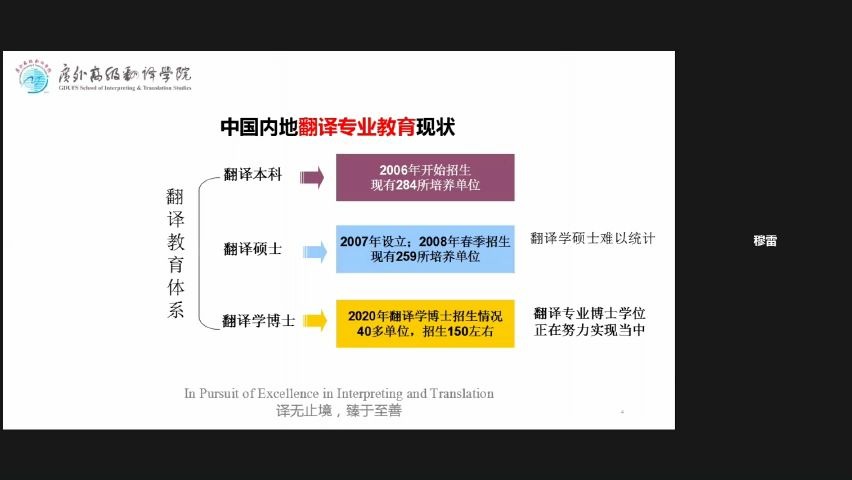 第四届《外国语》翻译研究高层论坛  6穆雷ⷮŠ翻译教育及其研究的发展与展望哔哩哔哩bilibili