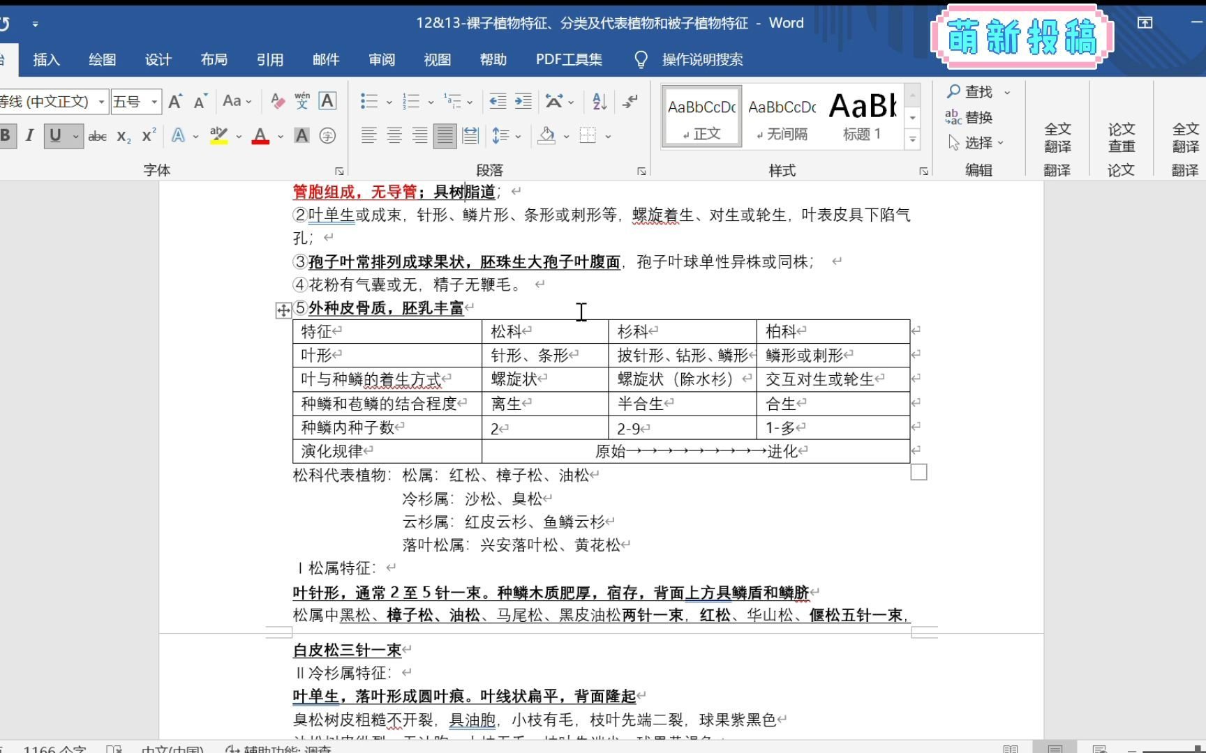 [图][植物学沉默式速通复习计划十二&十三]裸子植物特征、分类及代表植物和被子植物特征