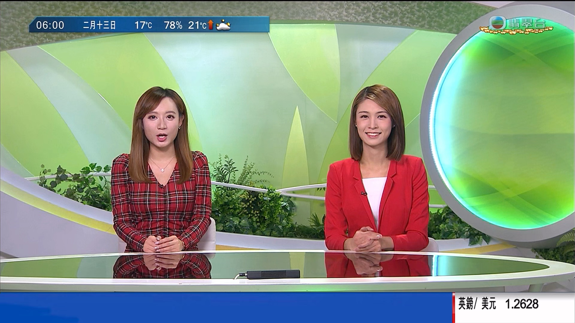 翡翠台開台及香港早晨[op] (2024-02-13)