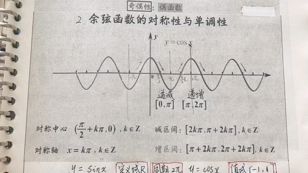 [笨小孩学习]高一数学第5章余弦函数