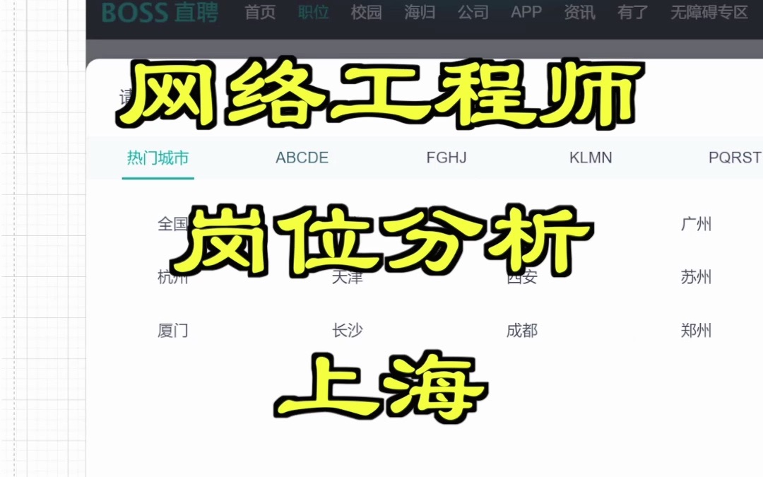 网络工程师岗位分析上海07哔哩哔哩bilibili