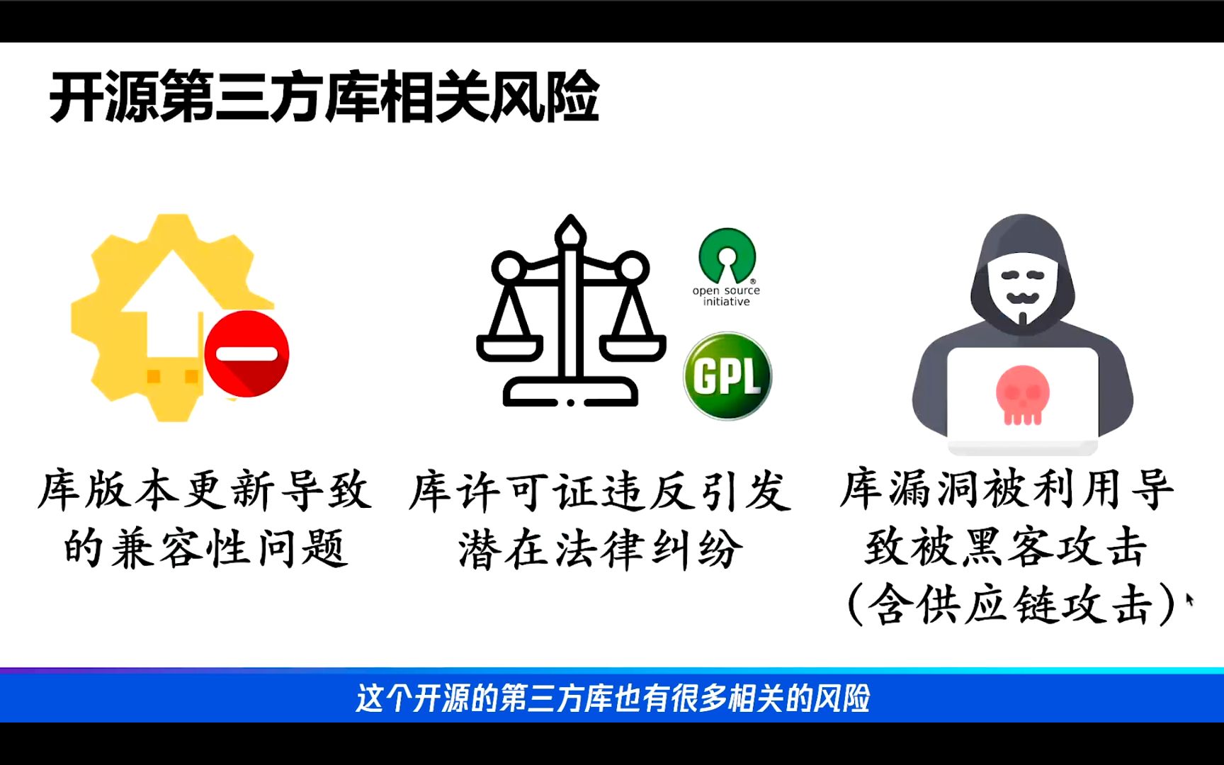 074期 彭鑫《开源第三方库复用及依赖管理开源第三方库风险和案例》哔哩哔哩bilibili