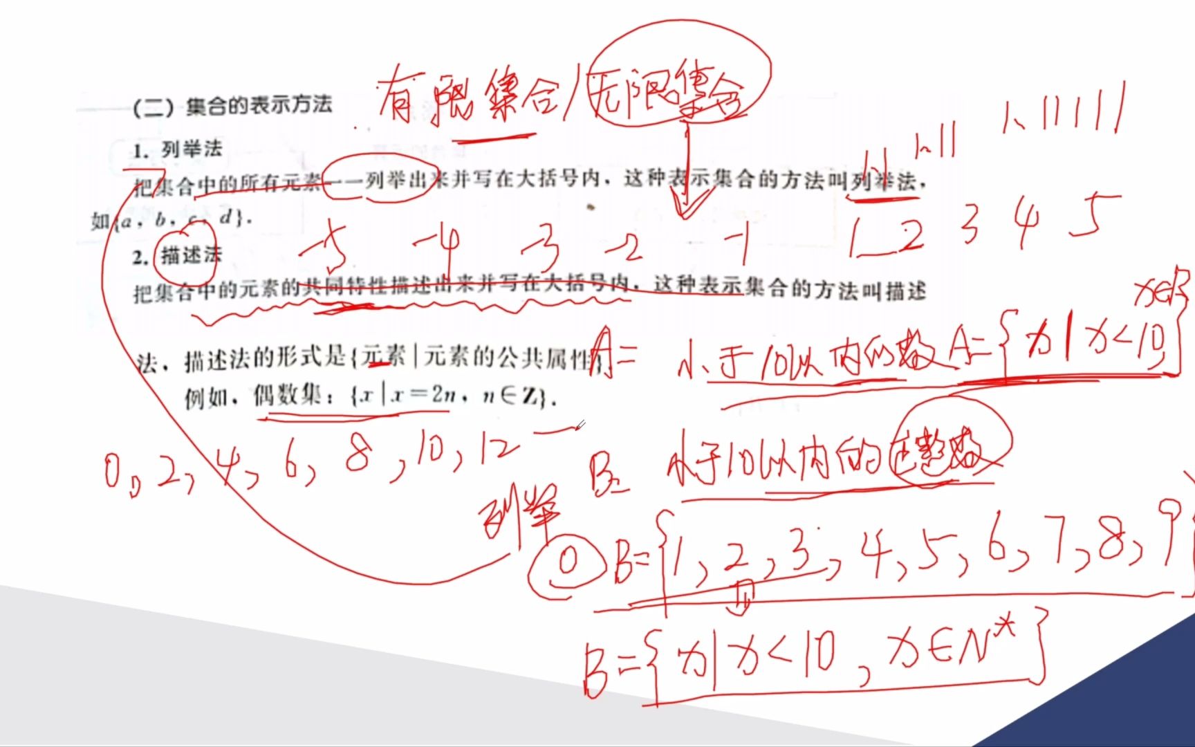 单招数学网课1哔哩哔哩bilibili