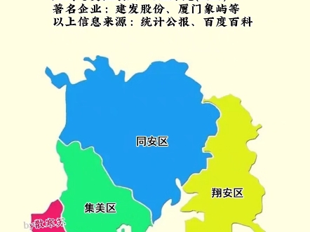 厦门市2023年的经济和人口数据,福建省的一个副省级城市,人口五百多万,人均GDP为十五万多哔哩哔哩bilibili