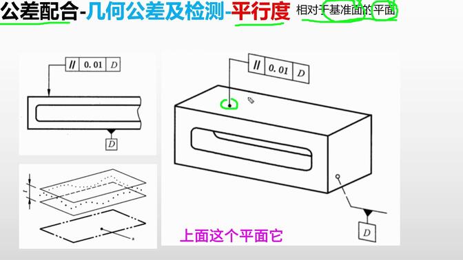 平行度标注方法图样图片