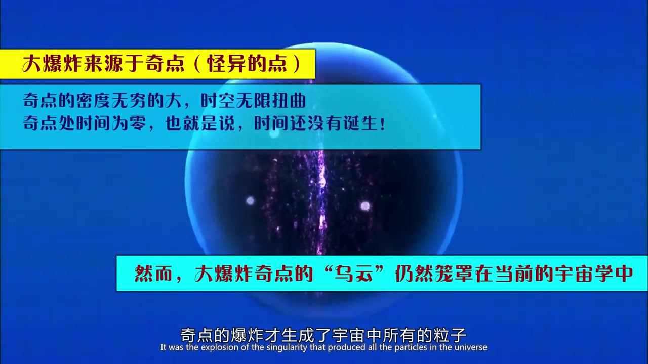 [图]人类终极命题！138亿年前的宇宙大爆炸“炸”出的物质是从哪来的？带你探索星系的起源，领略宇宙的奥秘