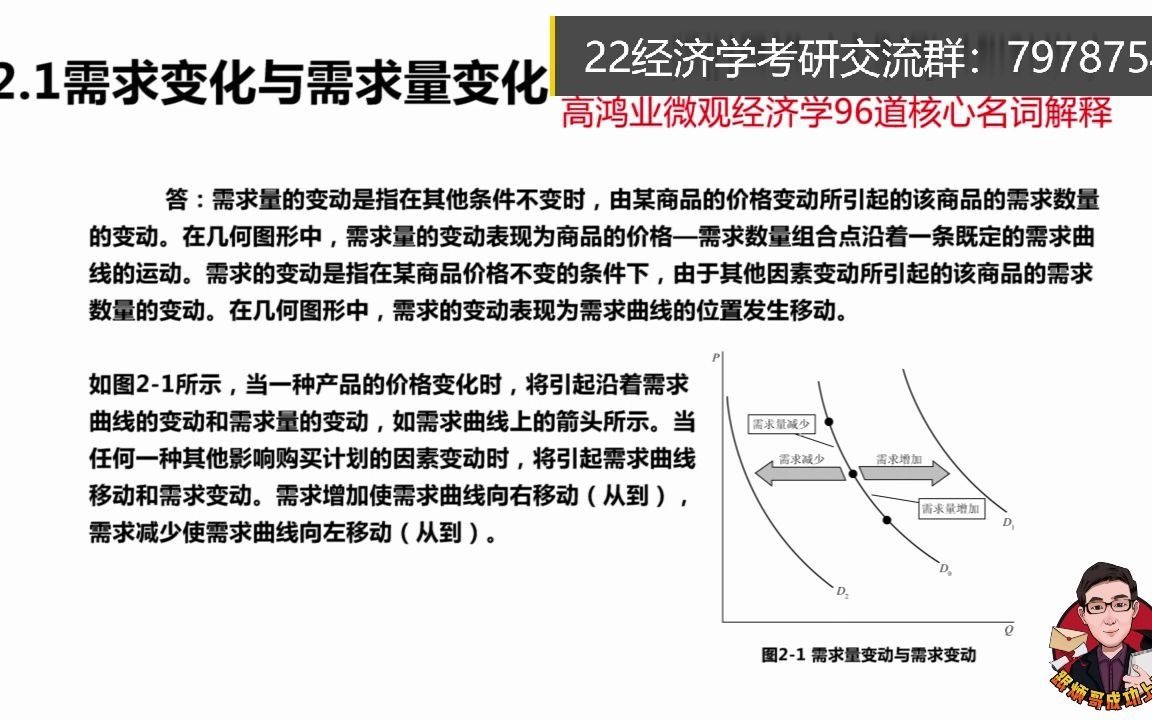 【郑炳】经济学每日一词——需求变化与需求量变化哔哩哔哩bilibili