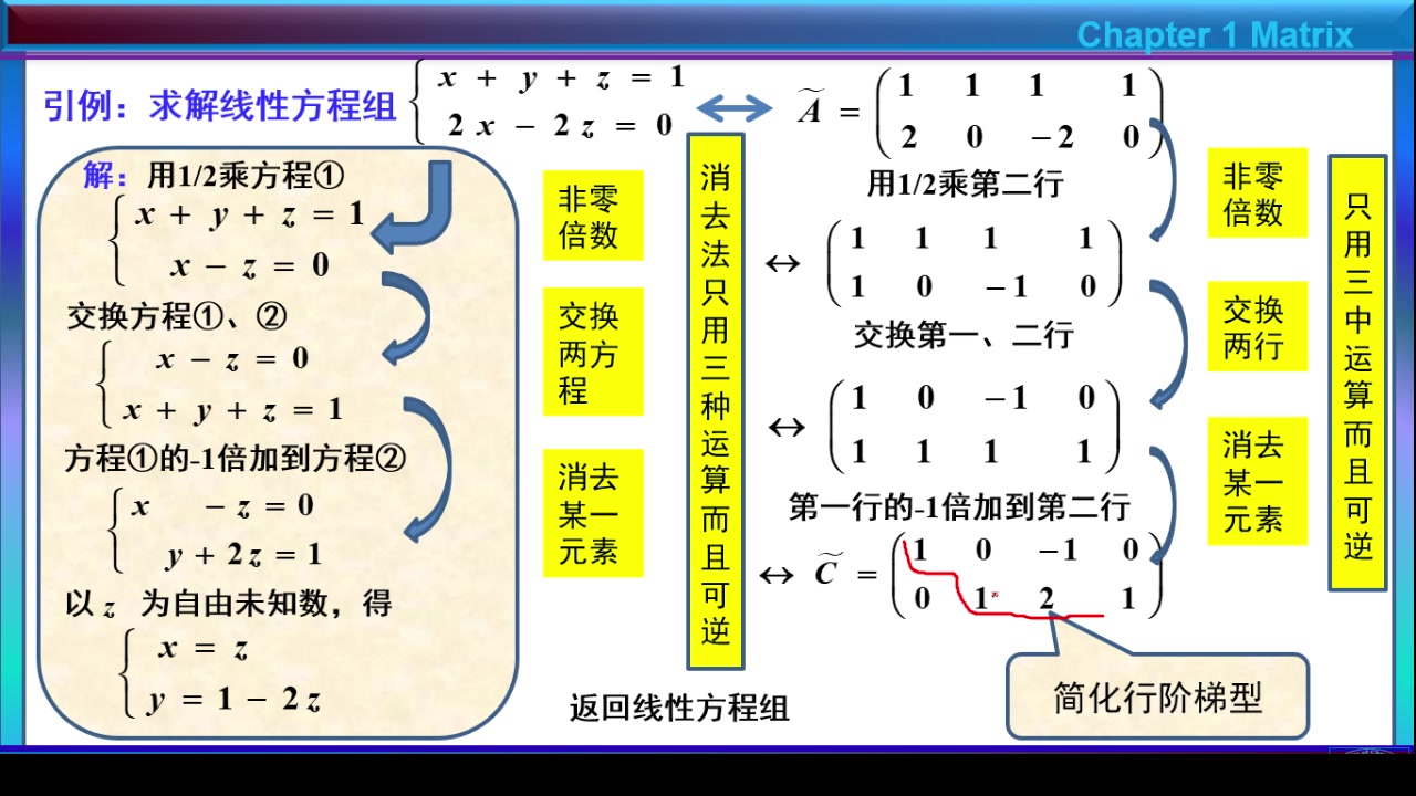 [图]-线性代数B