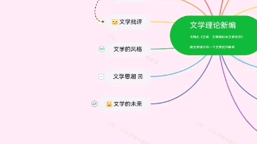 文学理论新编文学创作哔哩哔哩bilibili