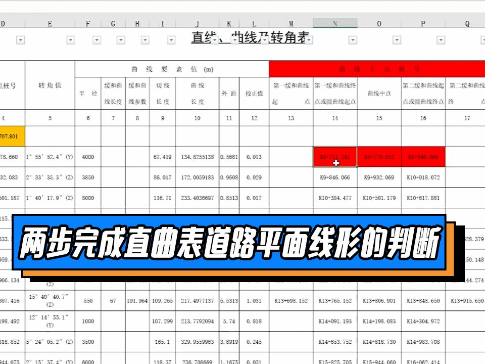 两步完成道路线形的判断哔哩哔哩bilibili