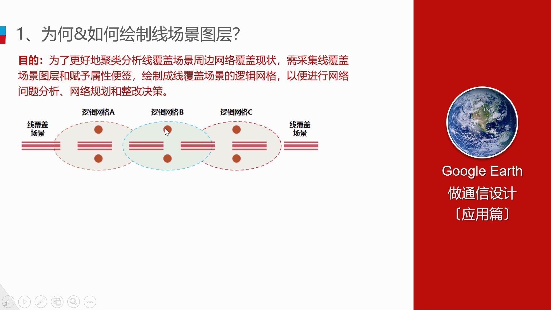 [图]第12节 使用路径工具绘制高速公路走向图