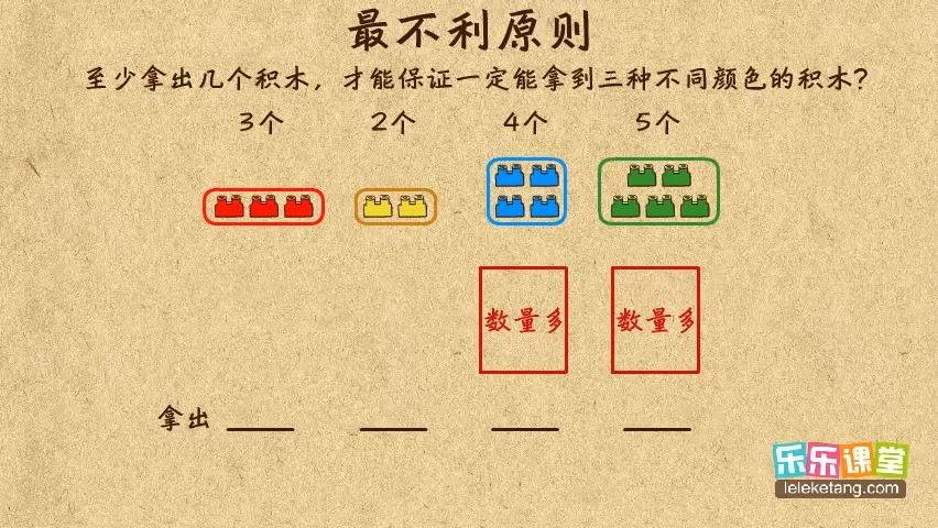 15-5 最不利原则二