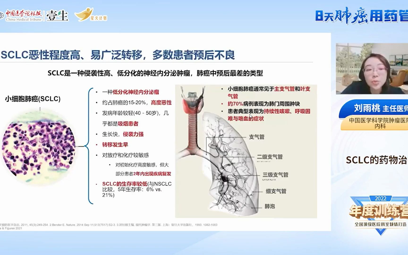 [图]6.SCLC的药物治疗