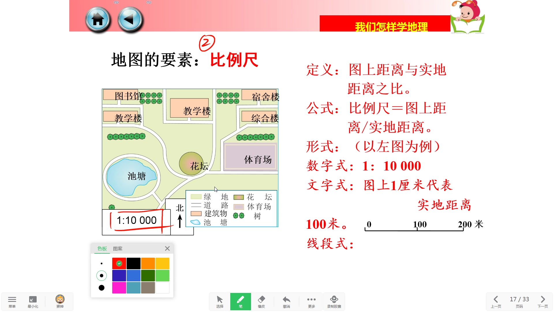 [图]初中地理，七年级上册第一章第二节《我们怎么学地理》讲解