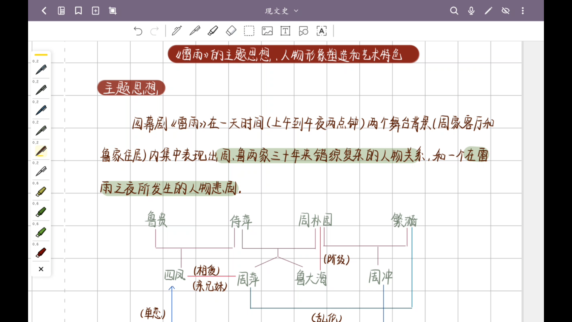 《雷雨》的主题思想哔哩哔哩bilibili