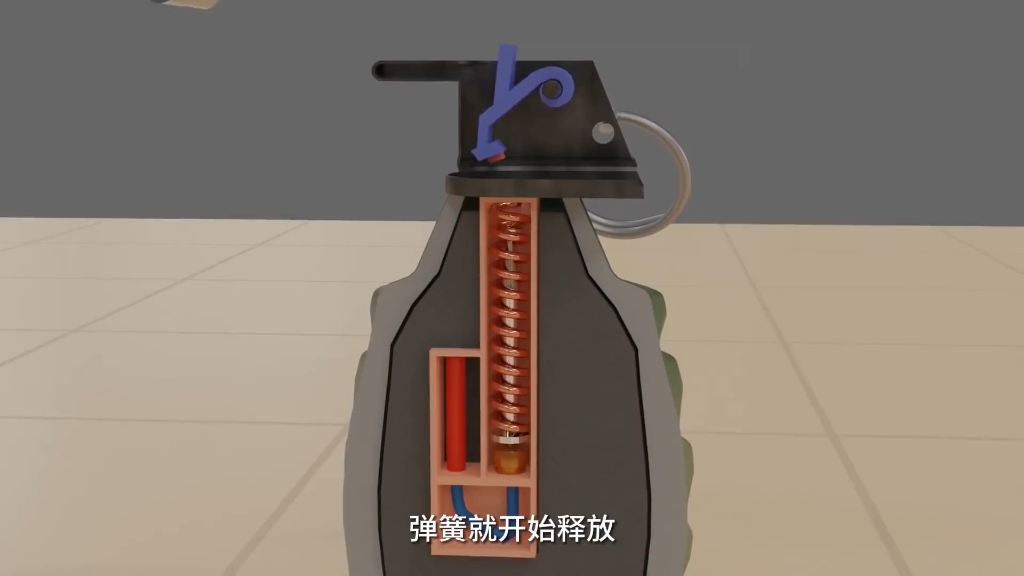 战场上常用的手榴弹,它的工作原理是什么?