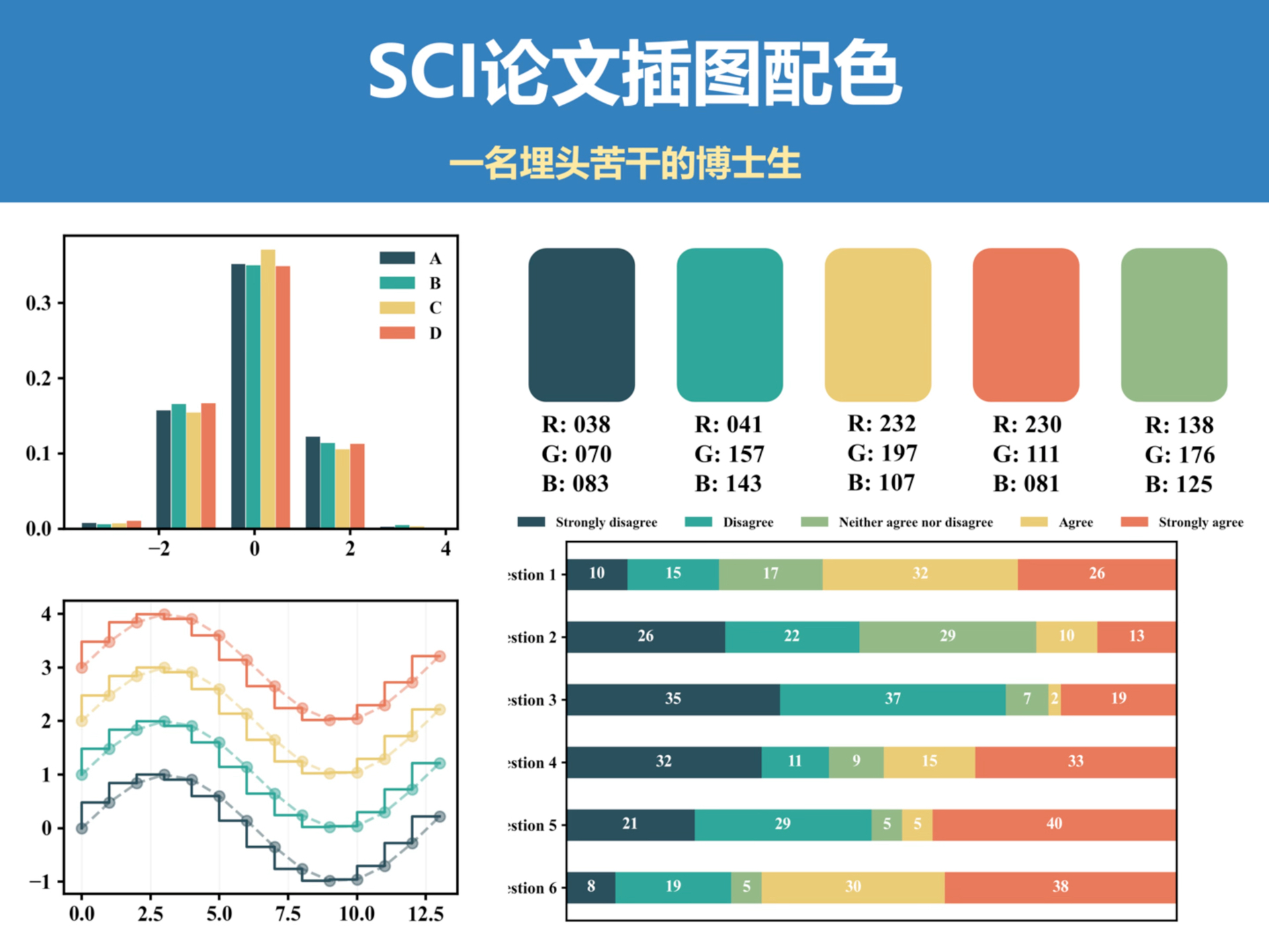 好用的科研配色01哔哩哔哩bilibili