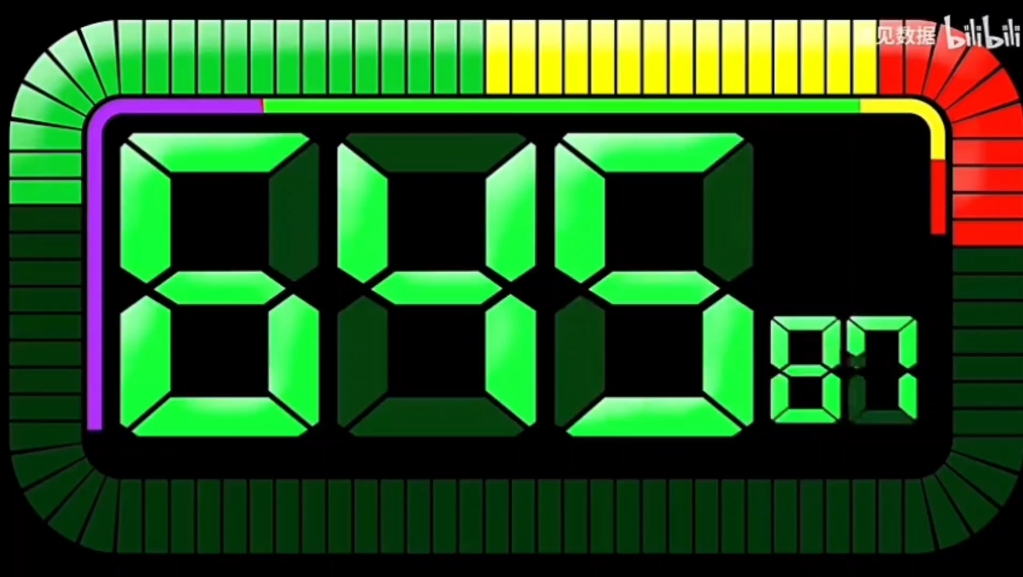 1290秒倒计时素材 | 倒计时视频 | 精确到0.01秒 | 带倒计时音乐 | (70,70,10,10)进制 | 彩色数字哔哩哔哩bilibili
