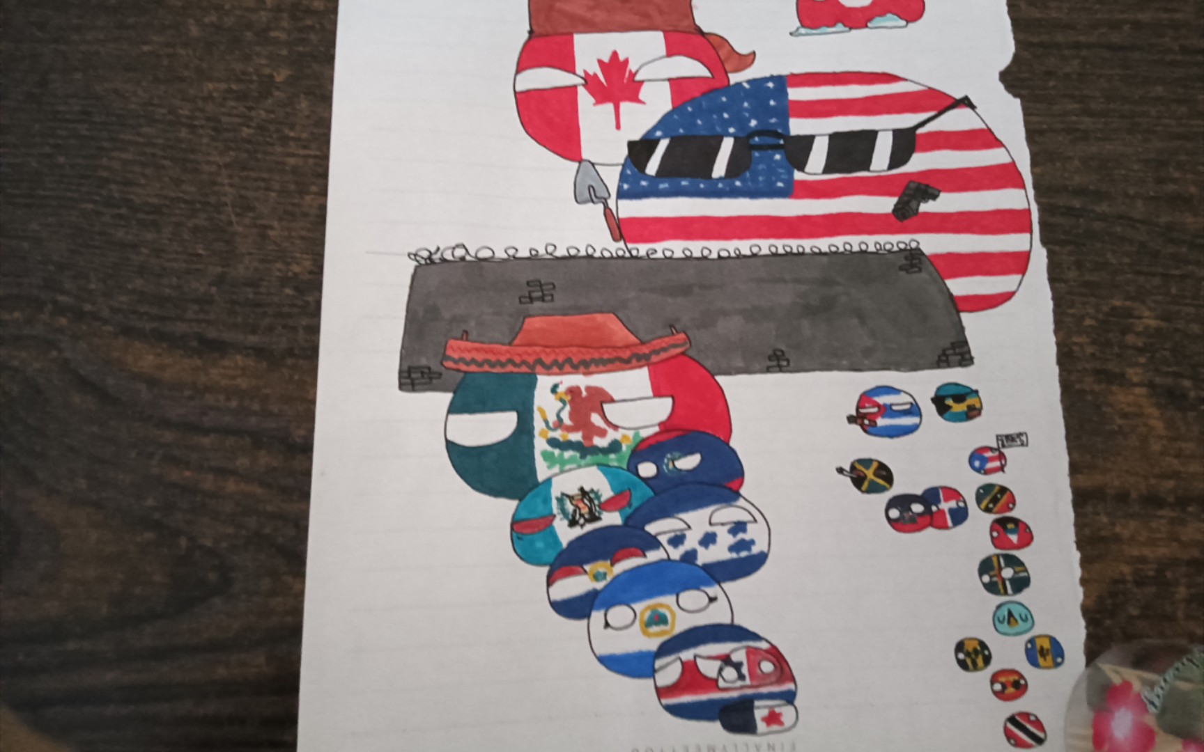 [波兰球手绘]北美洲