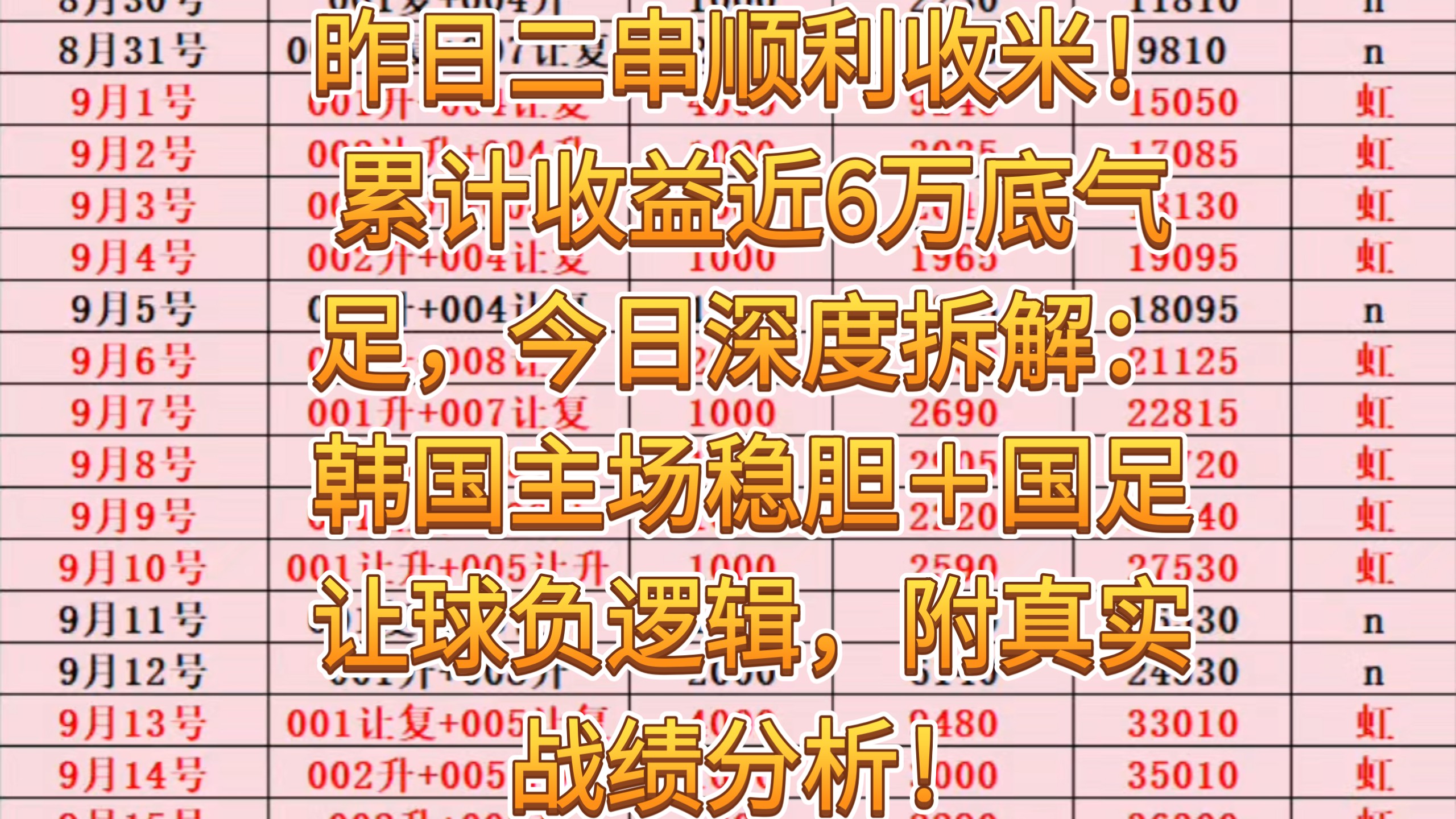 昨日二串顺利收米！累计收益近6万底气足，今日深度拆解：韩国主场稳胆+国足让球负逻辑，附四队真实战绩分析！