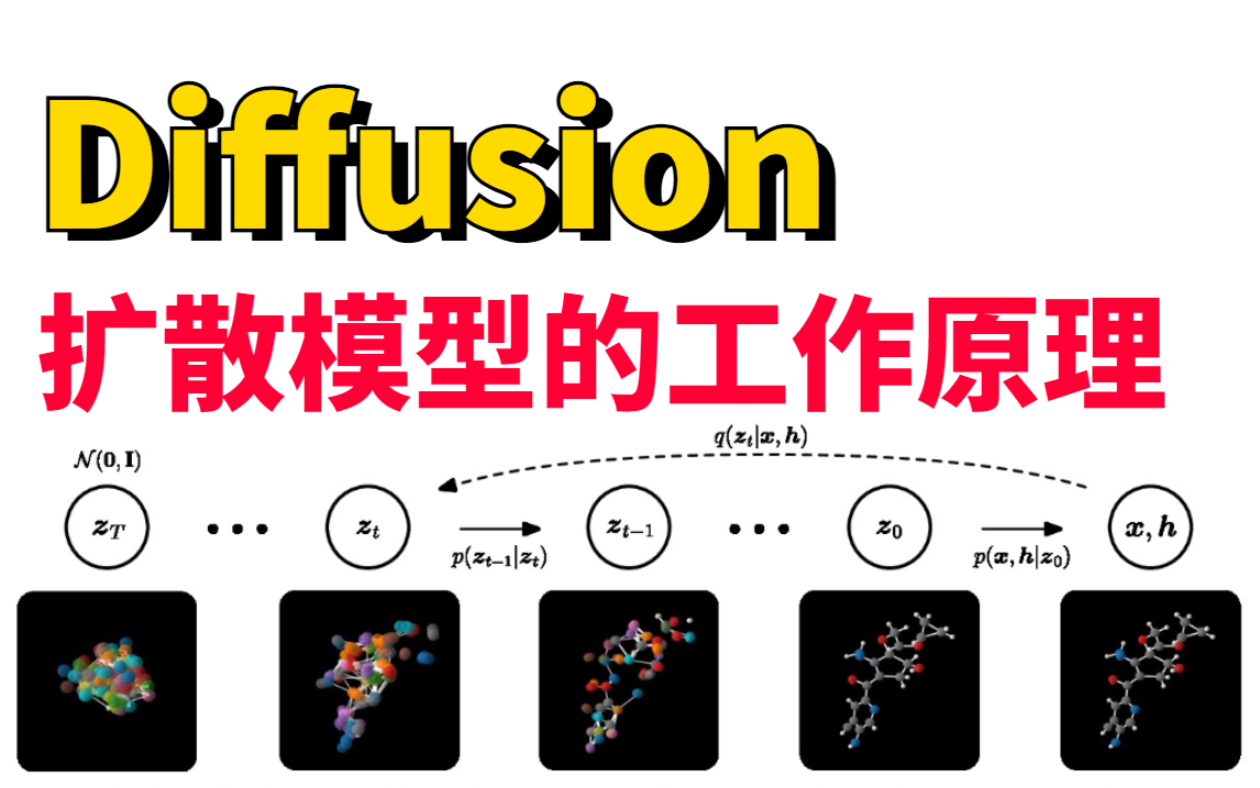 强推!年度最佳课程:扩散模型及Diffusion的工作原理,1个视频解释透彻,终于不靠死啃书了!!!【中英文字幕】【深度学习】哔哩哔哩bilibili