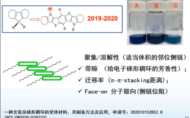 20201123中科院福建物质结构研究所郑庆东含梯形稠环的有机光伏材料与器件哔哩哔哩bilibili