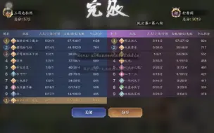 Download Video: 7.6 【天刀手游帮派联赛】三司达拉然 vs 柠香阁 ipad在卡 收到的是挂机不过半场，好家伙，控个分你给装上了，逮着砍啊？