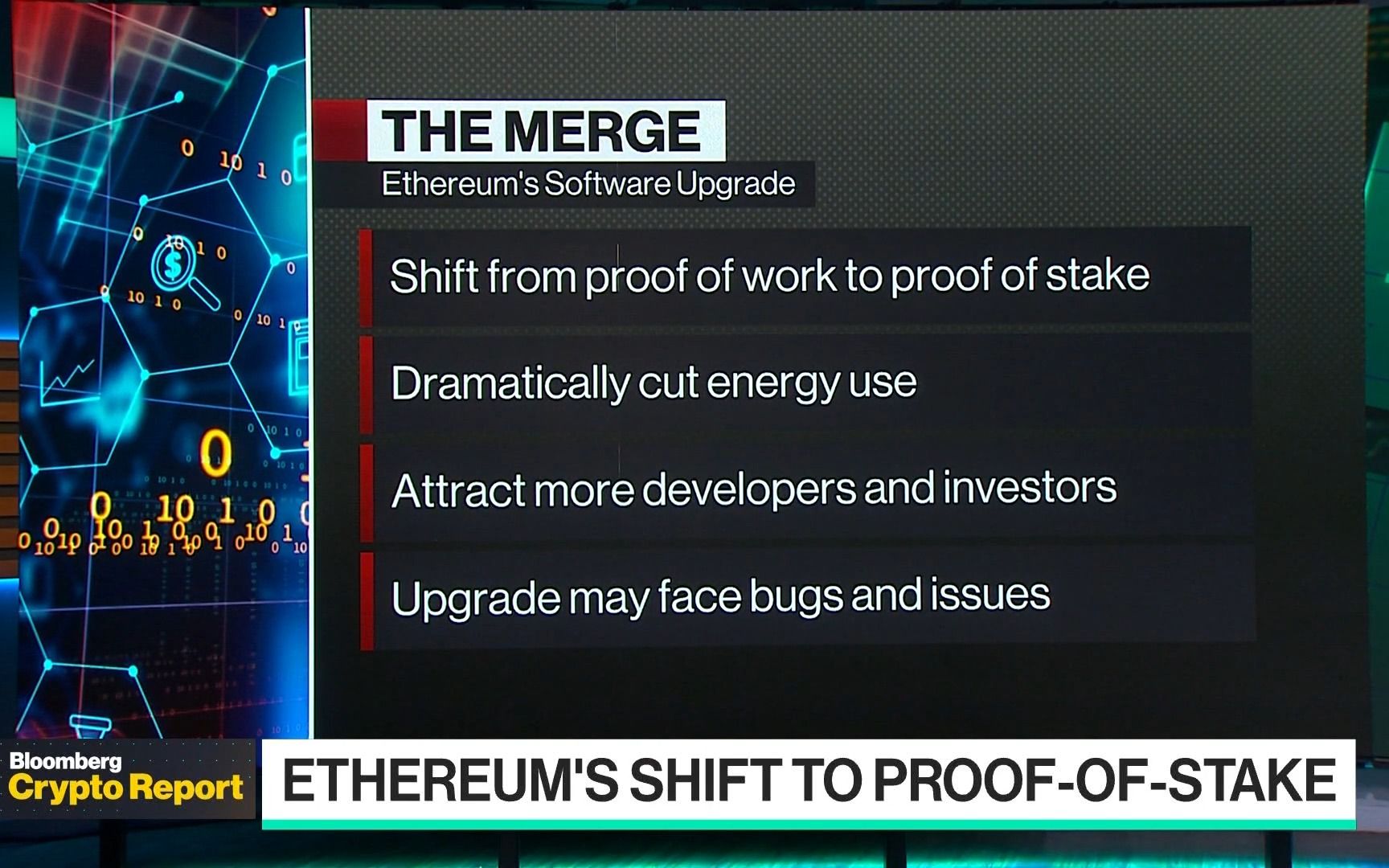 【20220915】【英语】Bloomberg Technology  商业科技信息汇总哔哩哔哩bilibili